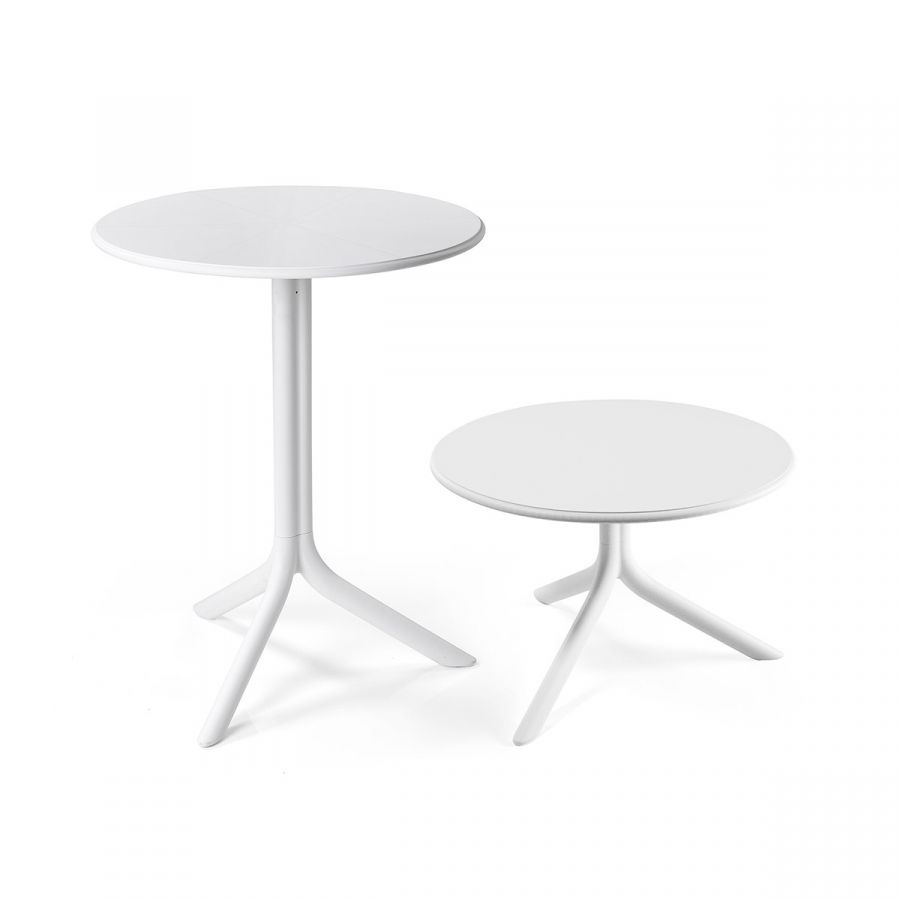 Bianco