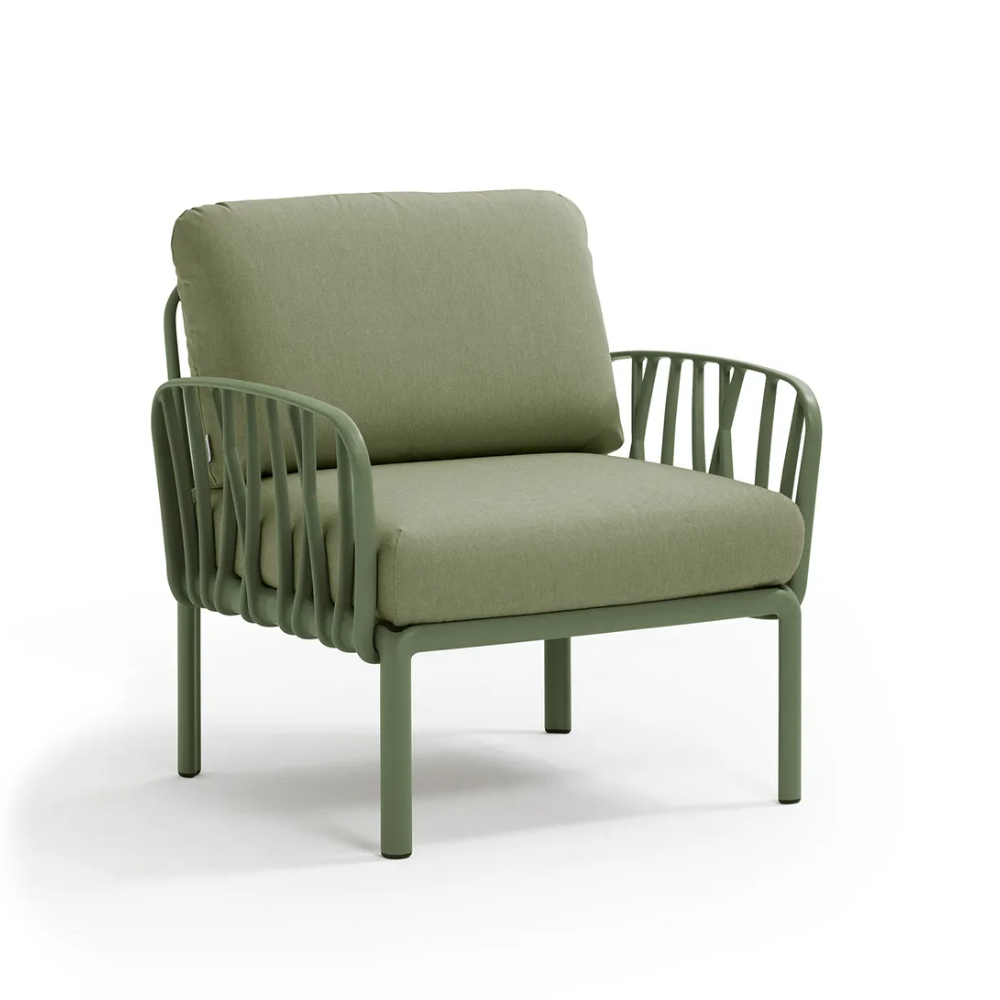 GIUNGLA SUNBRELLA