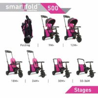 Immagine di Smart Trike Folding 500 Purple/Rosa Passeggino/Trolley Sistema 8 in 1 