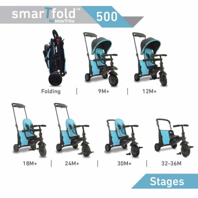 smart trike folding