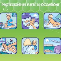 Immagine di Teli Cambio Confezione da 12 pezzi 