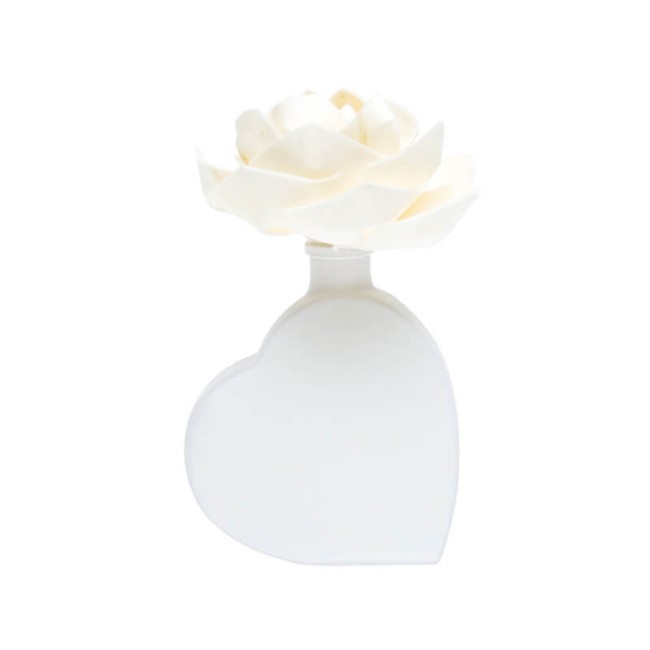 Immagine di Confezione Diffusore Fiore Melograno Personalizzato (50 ml) 