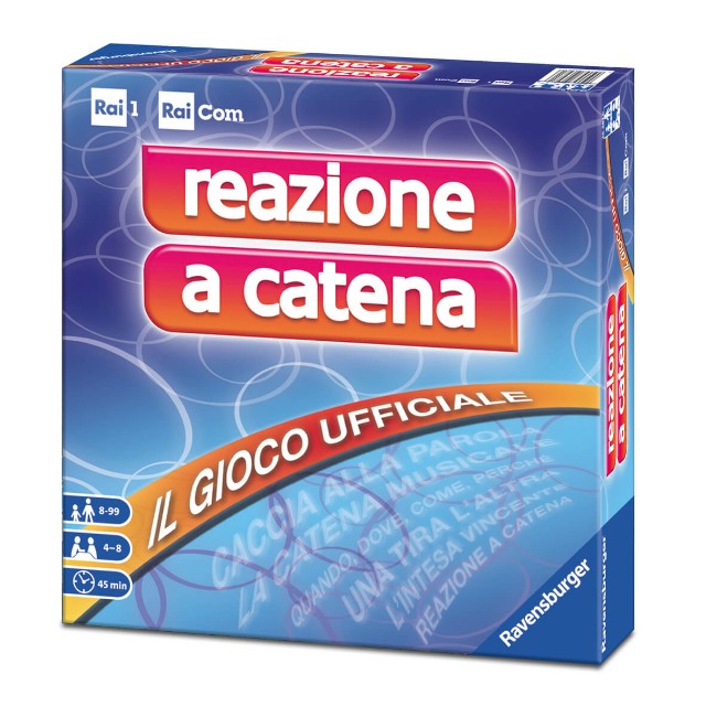 Immagine di Reazione a Catena 