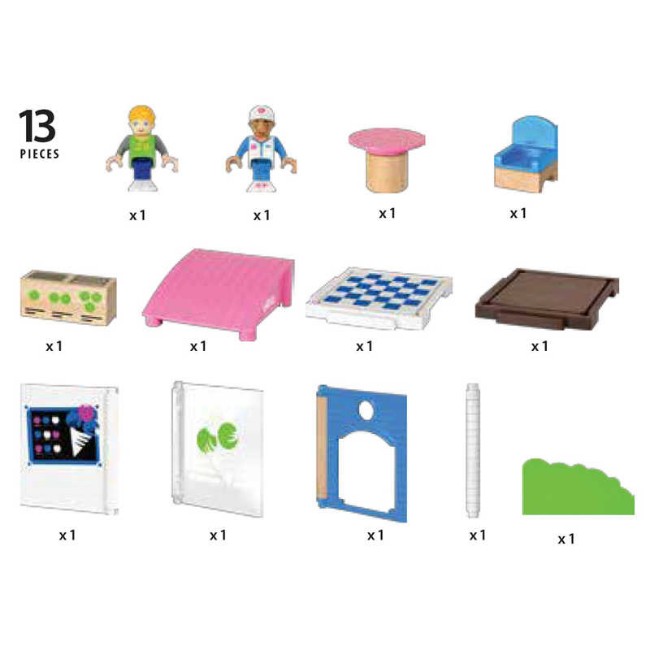Set Brio Bianco – Tavolo E 2 Sedie Per Bambini, Design Essenziale