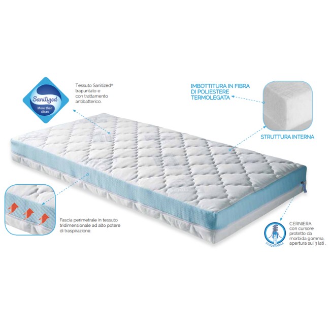 Immagine di Materasso Antiacaro Sanitized 63 x 123 x h12