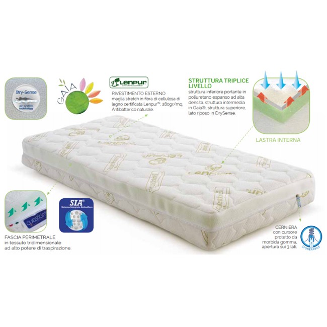 Immagine di Materasso Bionatural 60 x 125 x h12