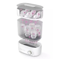 Sterilizzatore Elettrico Premium Philips Avent