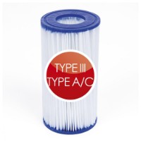 Cartuccia Tipo III 58012 per Pompe Filtro