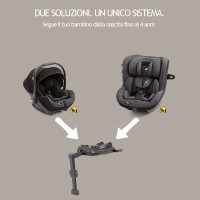  Base per Seggiolino Auto i-Base Lx II di Joie 