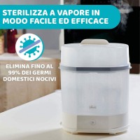 Sterilizzatore E Asciugatrice Per Biberon 6-in-1 - Elettrico A Vapore, Touch Screen, Auto-Spegnimento