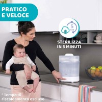 Sterilizzatore a Vapore di Chicco