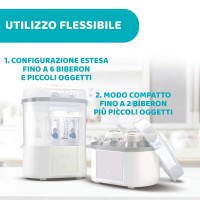 Chicco Sterilizzatore con Asciugatura Multifunzione