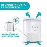 Chicco Sterilizzatore con Asciugatura Multifunzione