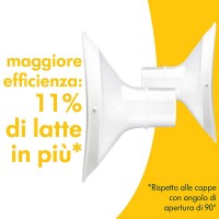 Medela Tiralatte Elettrico 2-Phase Swing Flex di Medela