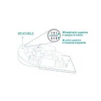 Questibimbi Kit Antireflusso e Antisoffoco Neonato per Culla e Lettino