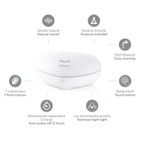 Miniland Dispositivo Rilassante Natural Sleeper