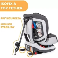 Chicco Seggiolino Auto Seat Up 012 Isofix R44/04 con Sistema Antiabbandono BebèCare max 25kg