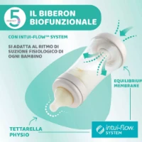 Chicco Biberon Perfect 5 con Valvola Anticolica 150ml - Giallo