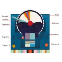 Asmodee Wavelength