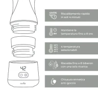 Nuvita Scaldabiberon Universale Portatile Warm'n'Go