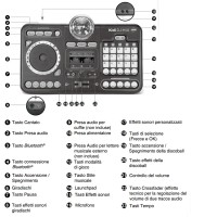 VTech Baby Kidi DJ Mix