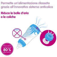 Mam Set Benvenuto Easy Start con 2 Biberon Anticolica e Ciuccio 0m+ - Beige
