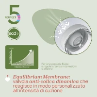 Chicco Biberon Perfect 5 ECO+ 150ml - Flusso Lento