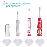 Chicco Spazzolino Elettrico Bambini con Copritestina Incluso - 3+ Anni