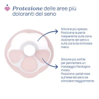 Chicco Tiralatte Elettrico Stimolatte in Silicone 
