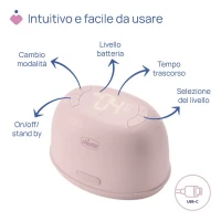 Chicco Tiralatte Elettrico Stimolatte in Silicone 