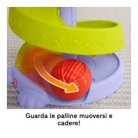 Fisher Price Felix Mangiagomitoli 