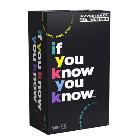 Party Games If You Know You Know
