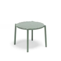 doga_table_menta