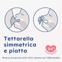 Immagine di Mam Original Start Night Ciuccio Ortodontico in Caucciù con Bottone Luminoso - Confezione 2 Ciucci da 0m+