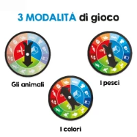 Headu Colpo d'Occhio Cards
