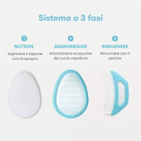 Immagine di Frida Baby FlakeFixer Sistema 3 Fasi per Crosta Lattea con Spugna, Spazzola e Pettine