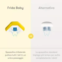 Immagine di Frida Baby ToothHugger Spazzolino Triangolare per Bambini e Neonati, Testina a 3 Lati con Setole Morbide