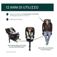 Immagine di Chicco Seggiolino Auto FullSeat con Base Full 360 Inclusa con Isofix e Piede di Supporto, Reclinabile 5 Posizioni  - da 3 mesi a 12 anni circa