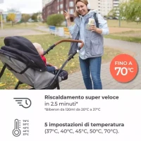 Immagine di Nuvita Warm70 Scaldabiberon Portatile Universale, Senza Fili, Ricaricabile