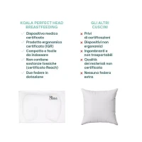 Immagine di Koala Babycare Perfect Head Breastfeeding Cuscino Allattamento Anti Plagiocefalia in Memory Foam