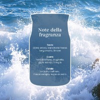 Immagine di Yankee Candle Signature Candela in Giara Media Ocean Air 50 Ore