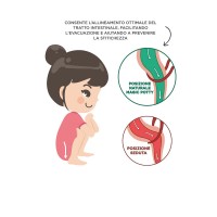 Immagine di Ok Baby Magico Vasino Ergonomico per Bambini con Adesivo Termosensibile e Gommini Antiscivolo