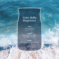 Immagine di Yankee Candle Sun & Sand Candela in Giara Media Signature
