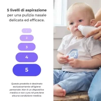 Immagine di Nuvita 2150 Aspiratore Nasale Elettrico Neonato con Batteria Ricaricabile, 5 Livelli di Aspirazione e 3 Beccucci