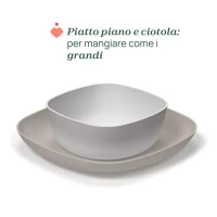 Immagine di Chicco Set Piatti 12m+ con Ciotola e Piatto - Compatibile con Microonde e Lavastoviglie