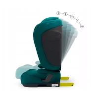 Immagine di Kinderkraft Unity 2 Seggiolino Auto Isofix 100-150 cm, Reclinabile in 5 Posizioni, Pieghevole, SPS+ e H-GUARD - Verde Scuro