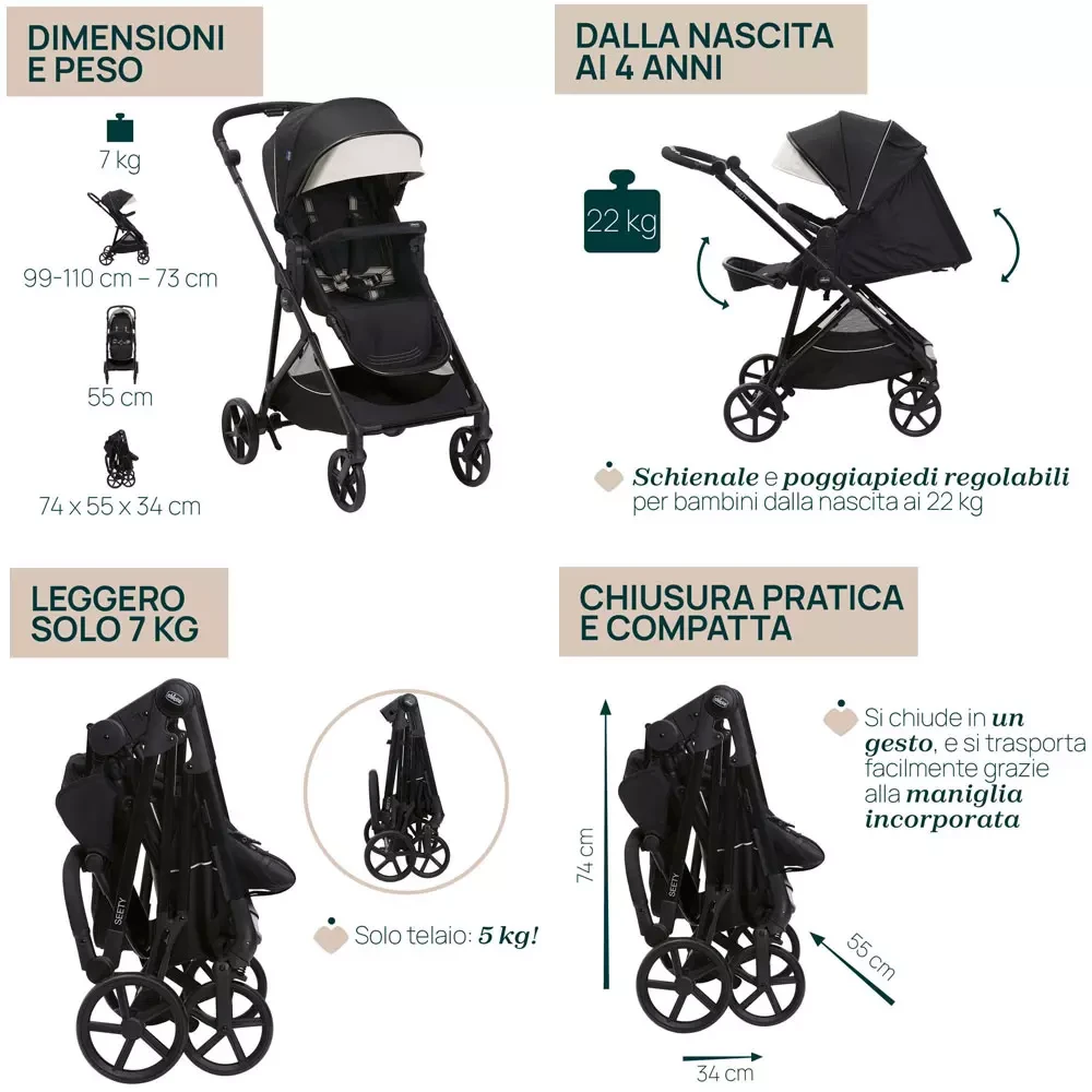 chicco trio seety