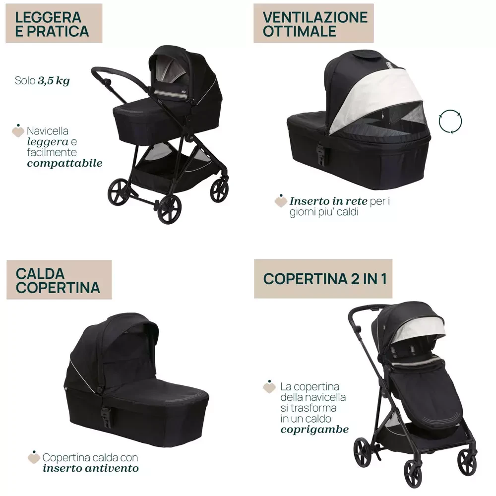 foto descrittiva trio chicco seety