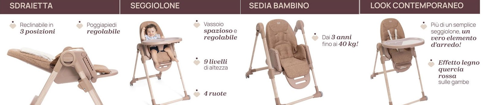 Seggiolone pappa Chicco Polly Armonia