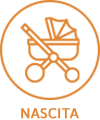 Liste Nascita Paniate